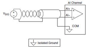 Connessione con ingressi flottanti