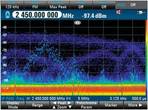 Spettro con segnali impulsivi sovrapposti