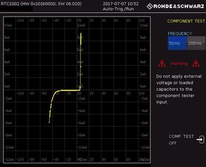 Caratterizzazione automatica di un diodo zener
