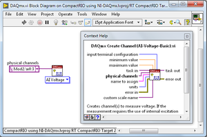 Acquisizioni più semplici con il driver NI-DAQmx