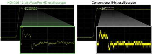 Confronto tra acquisizione a 12 bit e 8 bit