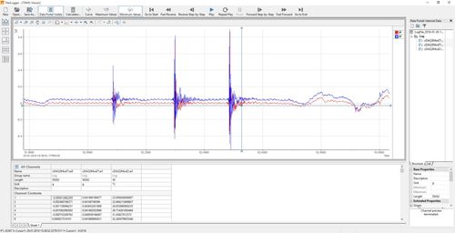 Visualizzazione tracce multiple con FlexLogger TDMS Viewer