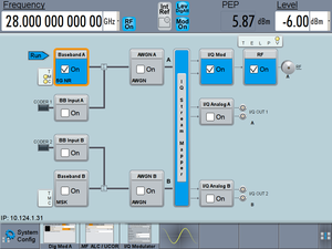 Generazione segnali 5G NR con R&S SMW200A