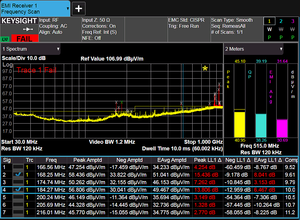 Software Keysight per misure EMI