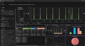 Analisi dettagliata dei consumi attesi
