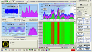 Analisi dettagliata di segnali digitali