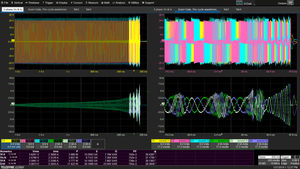 Analisi dettagliate su circuiti di potenza
