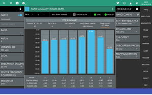 Misure su stazione radio base 5G NR