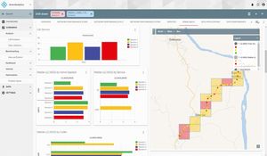 R&amp;S SmartAnalytics