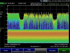 Analisi in tempo reale su segnali 5G