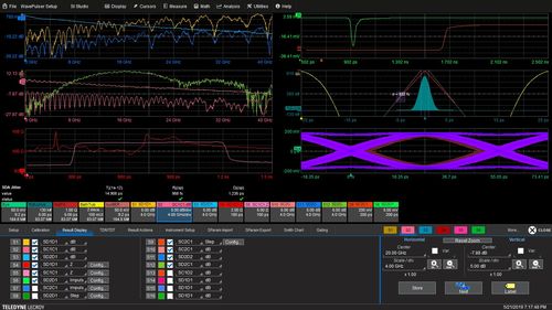 Caratterizzazione nel dominio del tempo e della frequenza