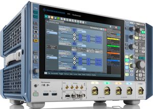 Modalità di analisi I/Q