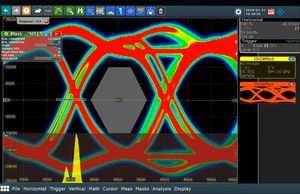 Diagramma a occhio e istogramma