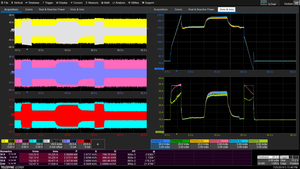 Misure dinamiche sull'elettronica di potenza