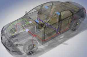 Automotive Ethernet