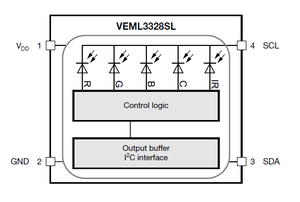 Schema a blocchi del sensore di luce integrato