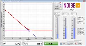 Personalizzazione caratteristiche del rumore di fase