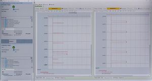 Differenza della corrente assorbita con o senza segnale di risveglio