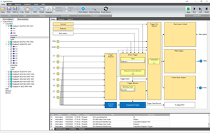Visualizzazione con schema a blocchi