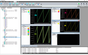 Visualizzazione a finestre multiple