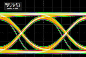 Infiniium MXR - diagramma a occhio
