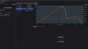 Curve caratteristiche MPPT