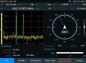 Funzione radiogoniometro
