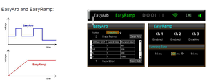 Generatore di rampi e forme d'onda arbitrarie