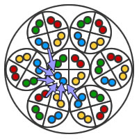 diafonia aliena diafonia aliena