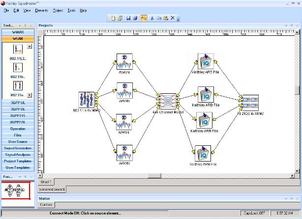 Simulazione multicanale MIMO per sistemi WiMax