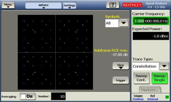 Analisi costellazione segnale WiMax