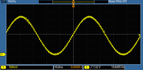 Figura 1 - L'uscita di un convertitore D/A disturbata dal rumore L'uscita di un convertitore D/A disturbata dal rumore