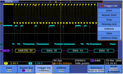 Trigger su bus seriale
