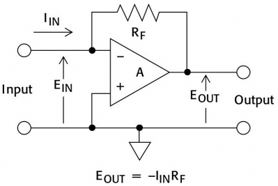 Amperometro a retroazione
