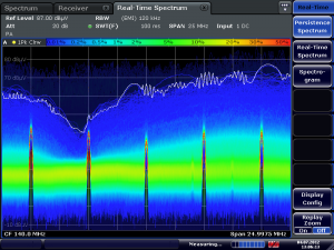 Visualizzazione a persistenza