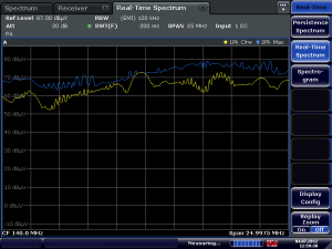 Spettro in tempo reale