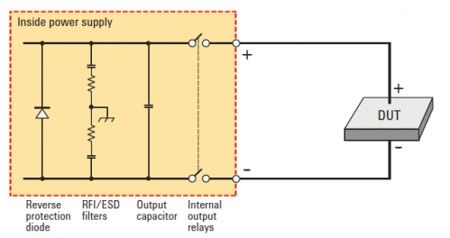 Alimentatore con relè interni sui terminali di uscita
