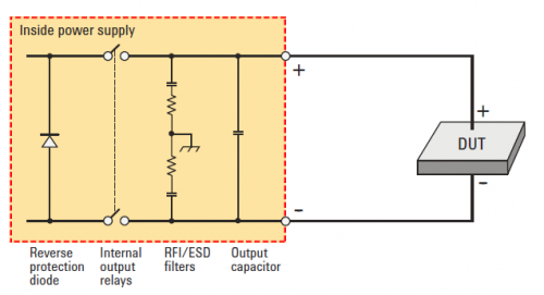 Alimentatore con relè interni posizionati a monte