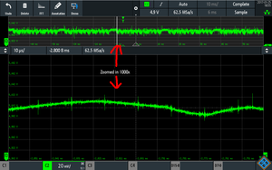 Eventi spuri a bassa ed alta velocità sono catturati grazie ad una memoria interna molto profonda