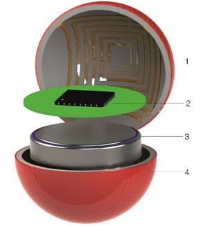 Biglia Sens-o-Spheres © Photo TU Dresden