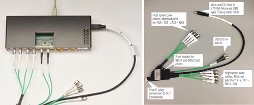 Attrezzature di test USB Type C