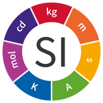 Unità di misura SI
