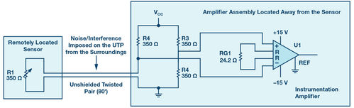 La configurazione di misura col sensore in posizione remota soffre dell'influenza del rumore ambientale