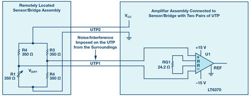 Misura remota realizzata mediante due cavi non schermati a doppino intrecciato
