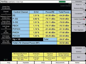 Qualità della modulazione dei canali di controllo