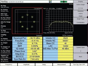 Analisi segnali RF rete TETRA