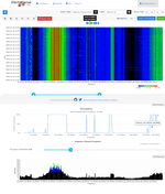 Occupazione banda VHF