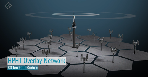 5G Broadcast con celle fino a 60 km