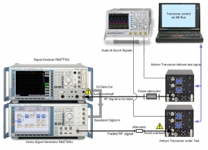 thumb_f1008_Rohde_fading_4_airborn_radio