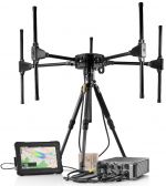 Sistema R&S ARDRONIS per il rilevamento della presenza di droni